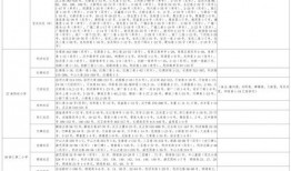 小四哥被爆料视频大全最新,揭秘娱乐圈背后的真相